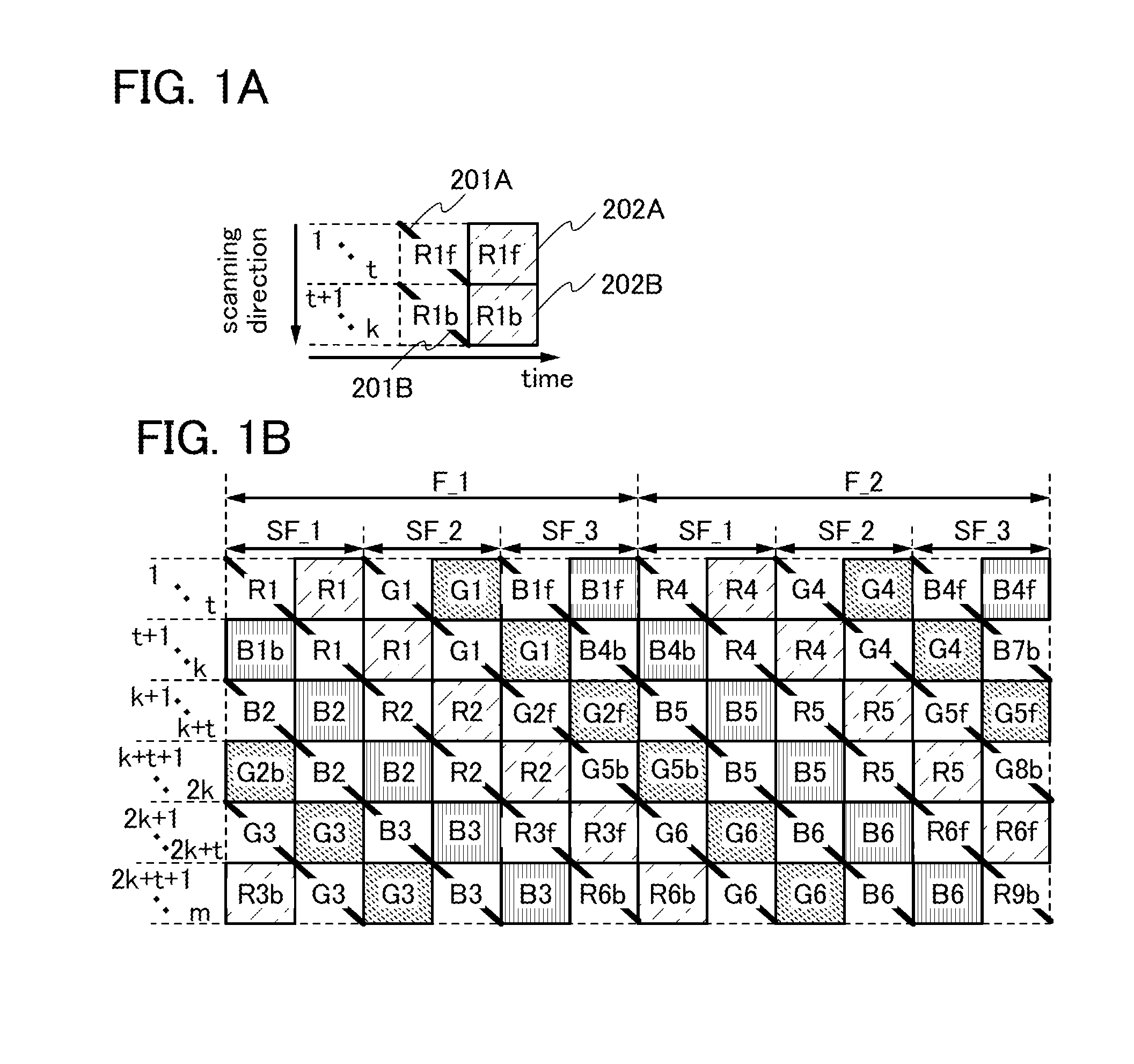 Driving method of display device