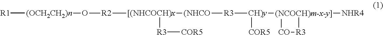 Novel Block Copolymer, Micelle Preparation, And Anticancer Agent Containing The Same As Active Ingredient