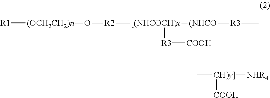 Novel Block Copolymer, Micelle Preparation, And Anticancer Agent Containing The Same As Active Ingredient