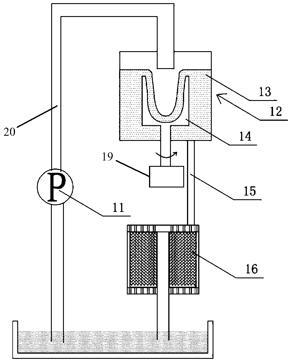 A kind of lubricating oil and preparation method thereof