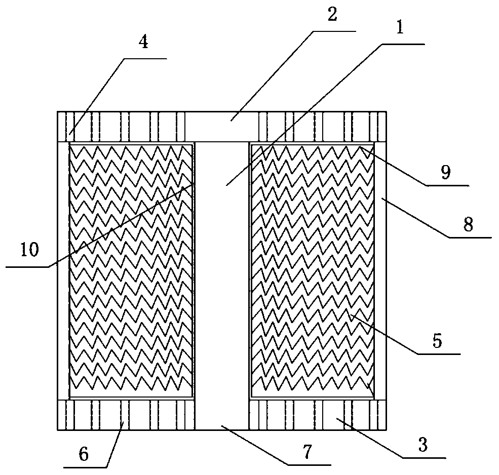 A kind of lubricating oil and preparation method thereof