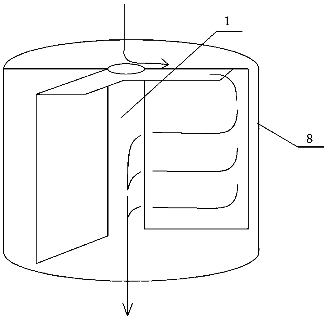 A kind of lubricating oil and preparation method thereof