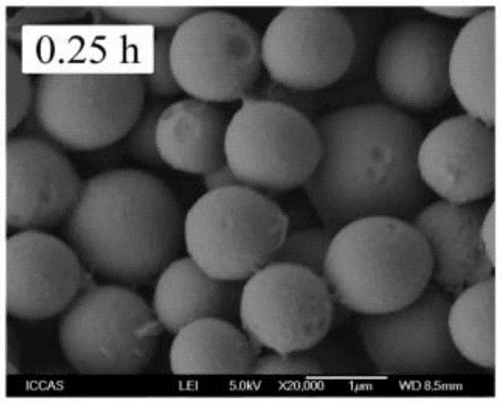 A water-dispersed leaf-surface-affinity nanopesticide slow-release agent and preparation method thereof