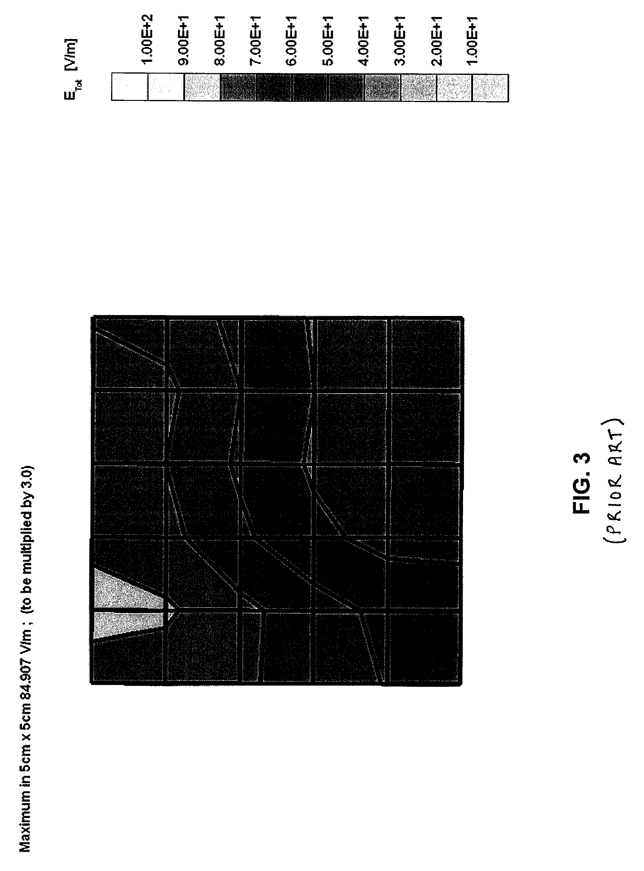 Reduction of near field E-M scattering using high impedance coating materials