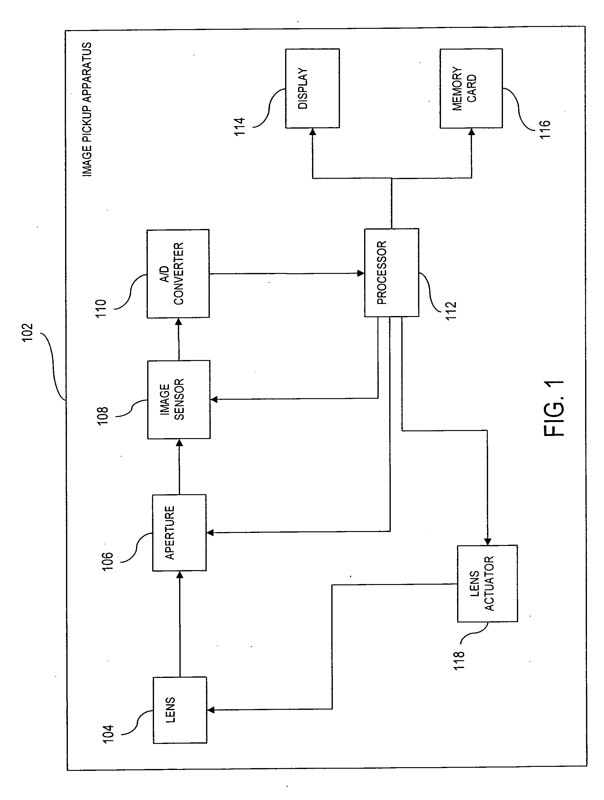 Auto-focus image system