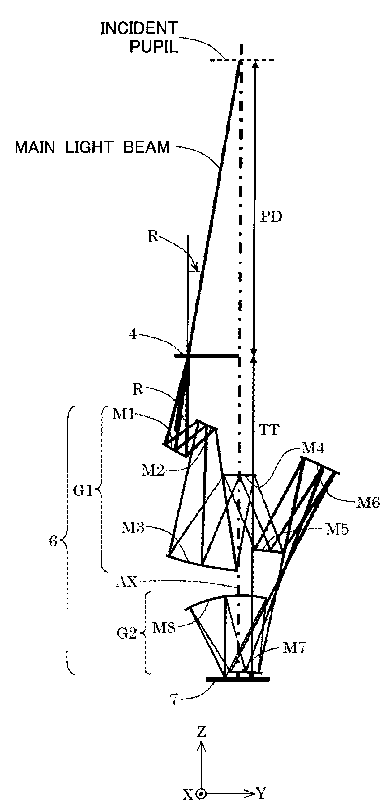 Reflective imaging optical system, exposure apparatus, and method for producing device