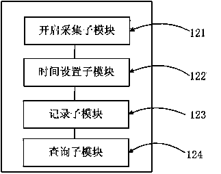 Remote fetal heart monitoring system and method