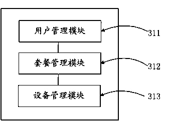 Remote fetal heart monitoring system and method