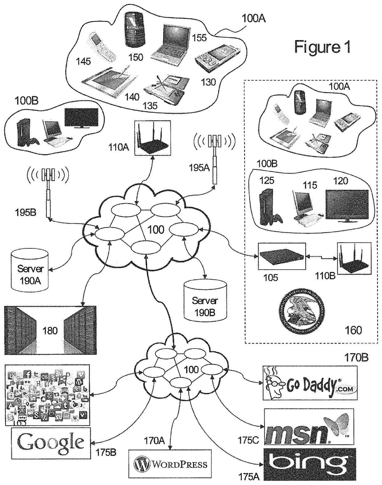 Methods and systems for web content generation