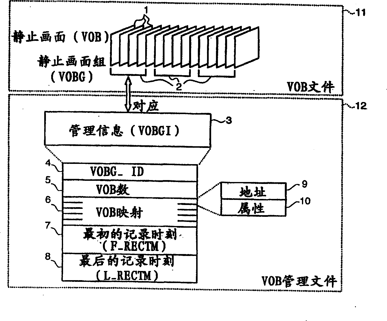 Playback apparatus and playback method