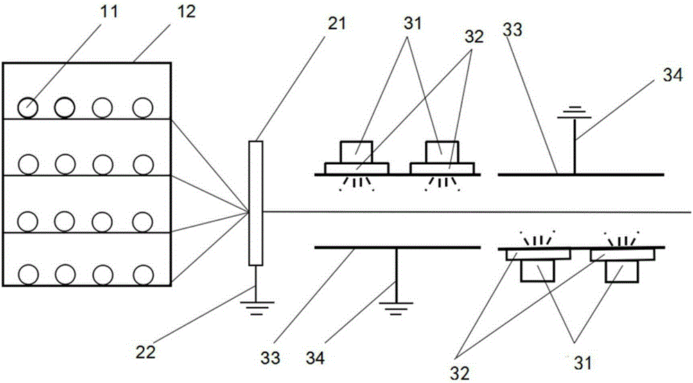 Device for fiber blending