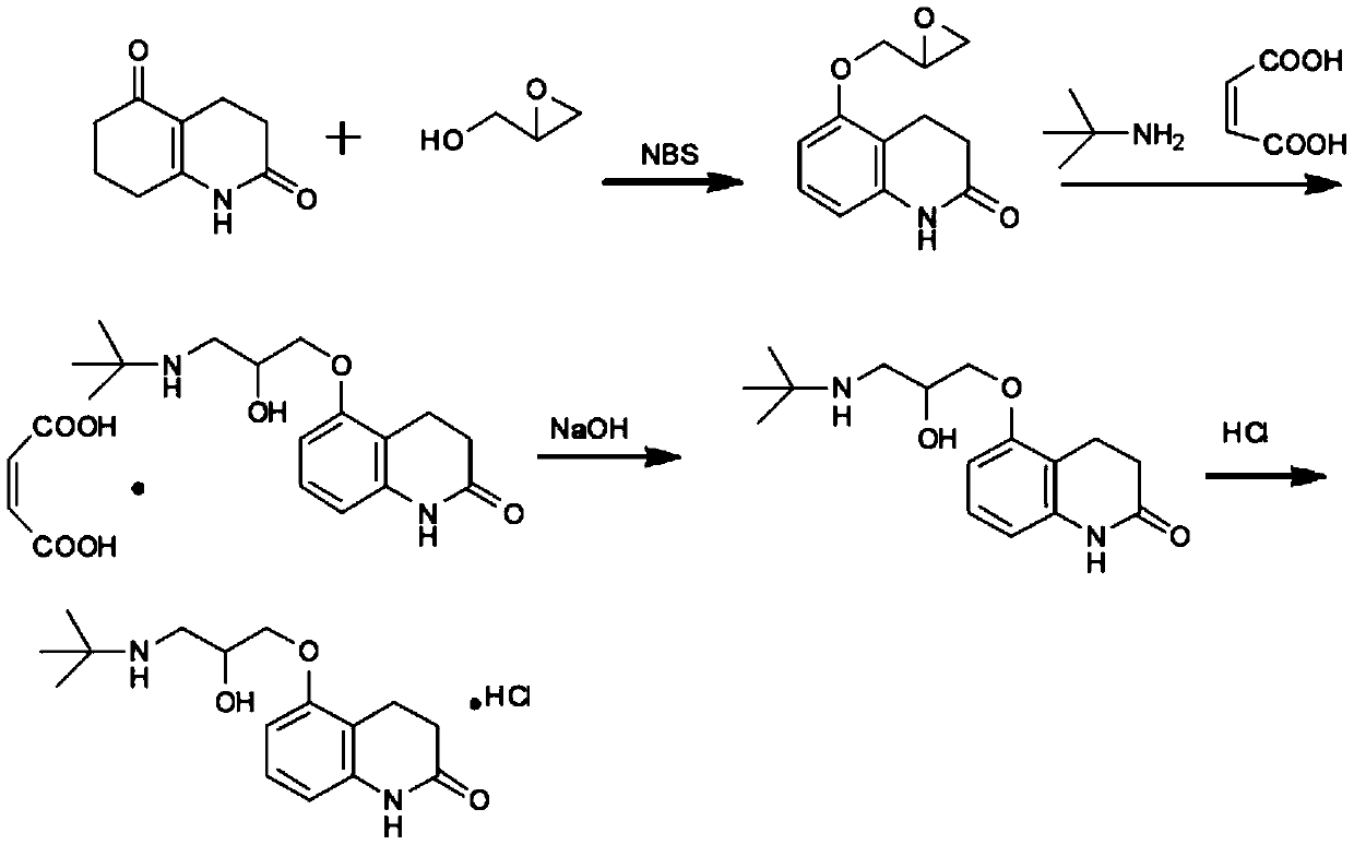 Stable carteolol hydrochloride, its preparation method and ophthalmic pharmaceutical composition