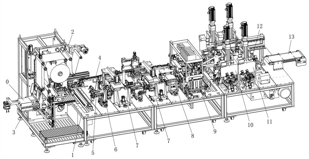 Battery coating edge cutting and folding patch production line and coating edge cutting and folding patch process thereof