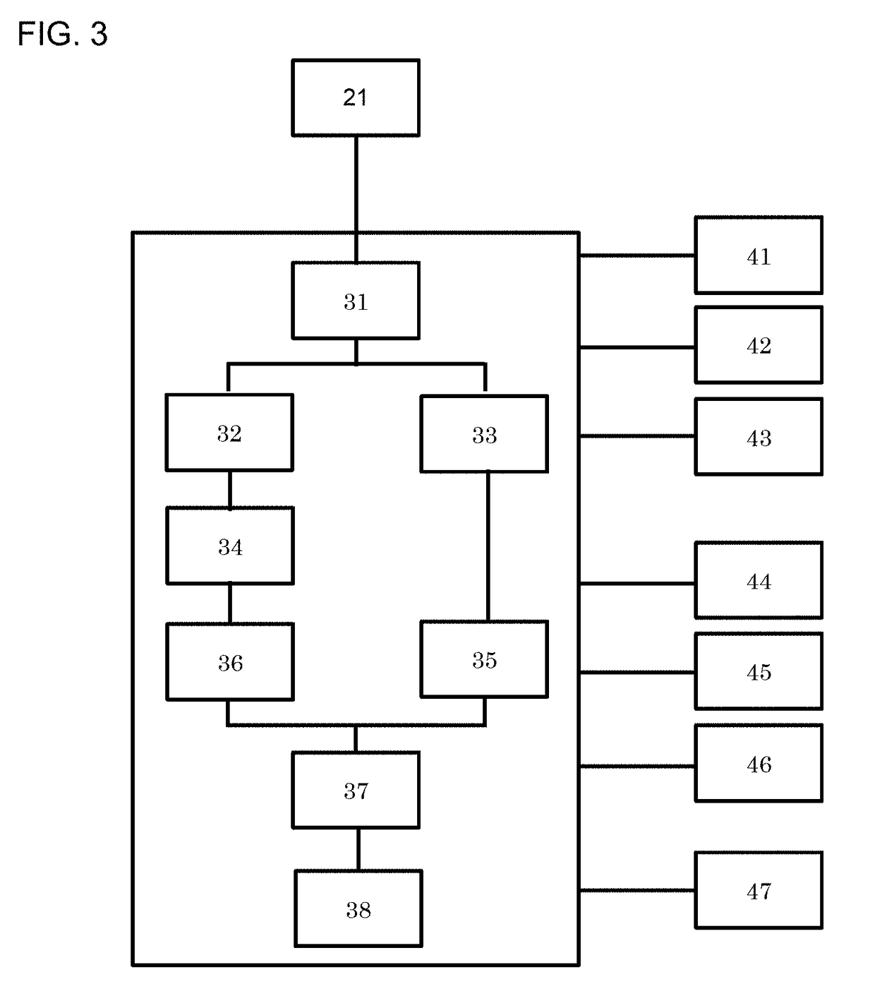 Device and Method for Measuring Sleep State, Phase Coherence Calculation Device, Body Vibration Signal Measurement Device, Stress Level Measurement Device, Sleep State Measurement Device, and Cardiac Waveform Extraction Method