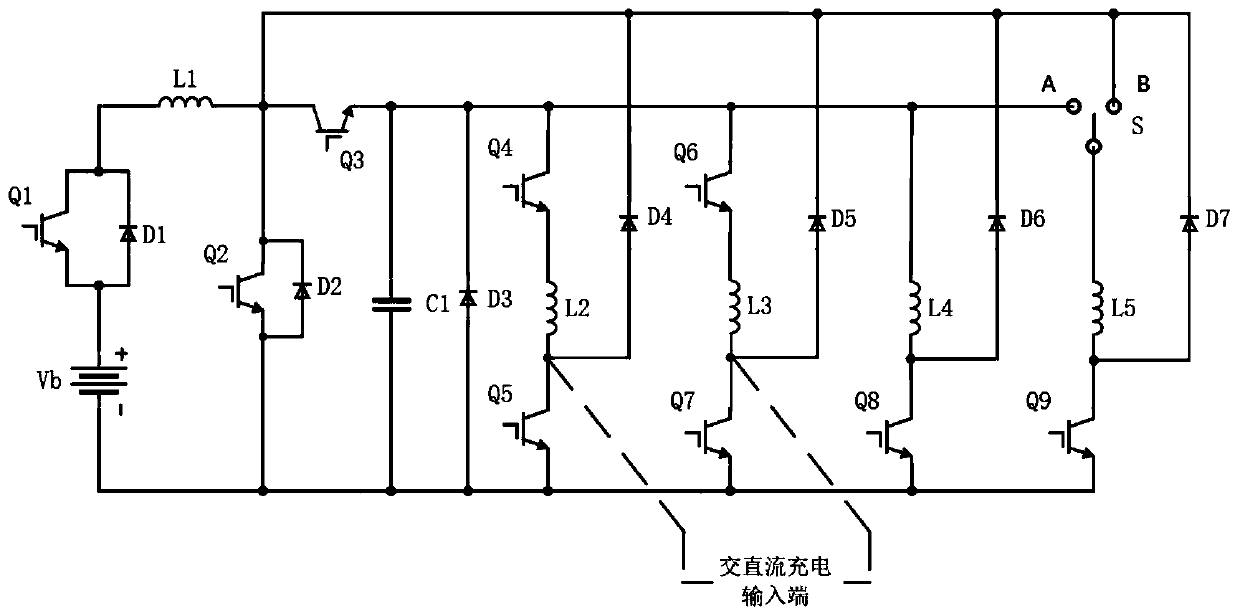 Vehicle-mounted AC/DC charging and driving circuit topology based on winding reconfiguration of reluctance motor