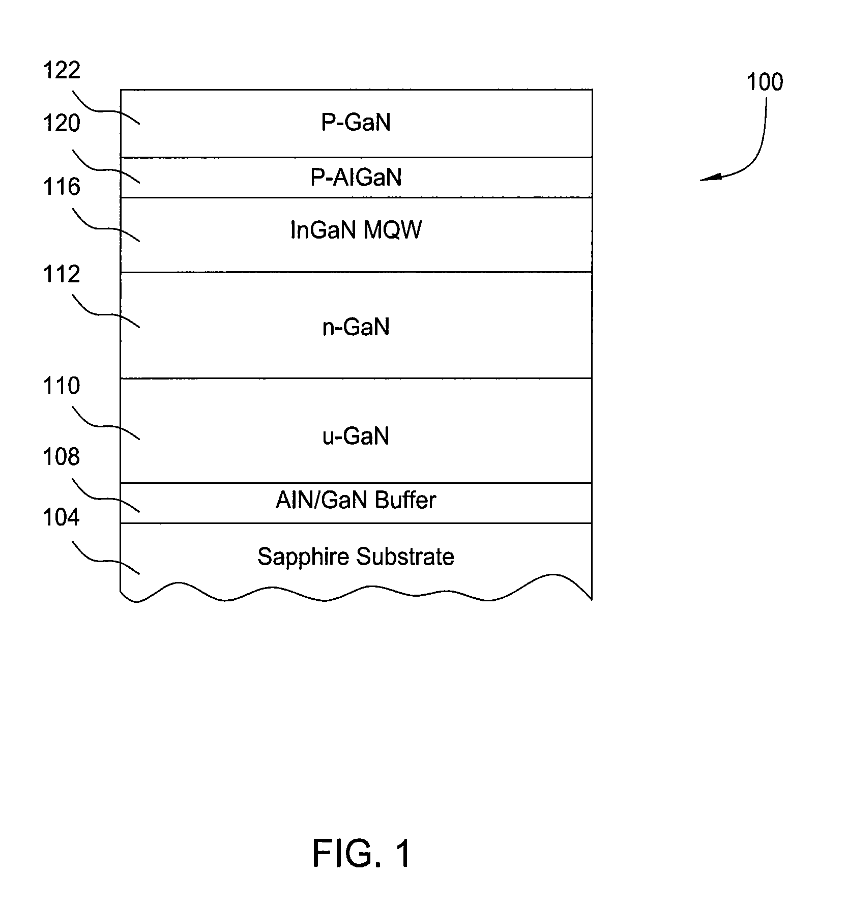 Enhancement of LED light extraction with in-situ surface roughening