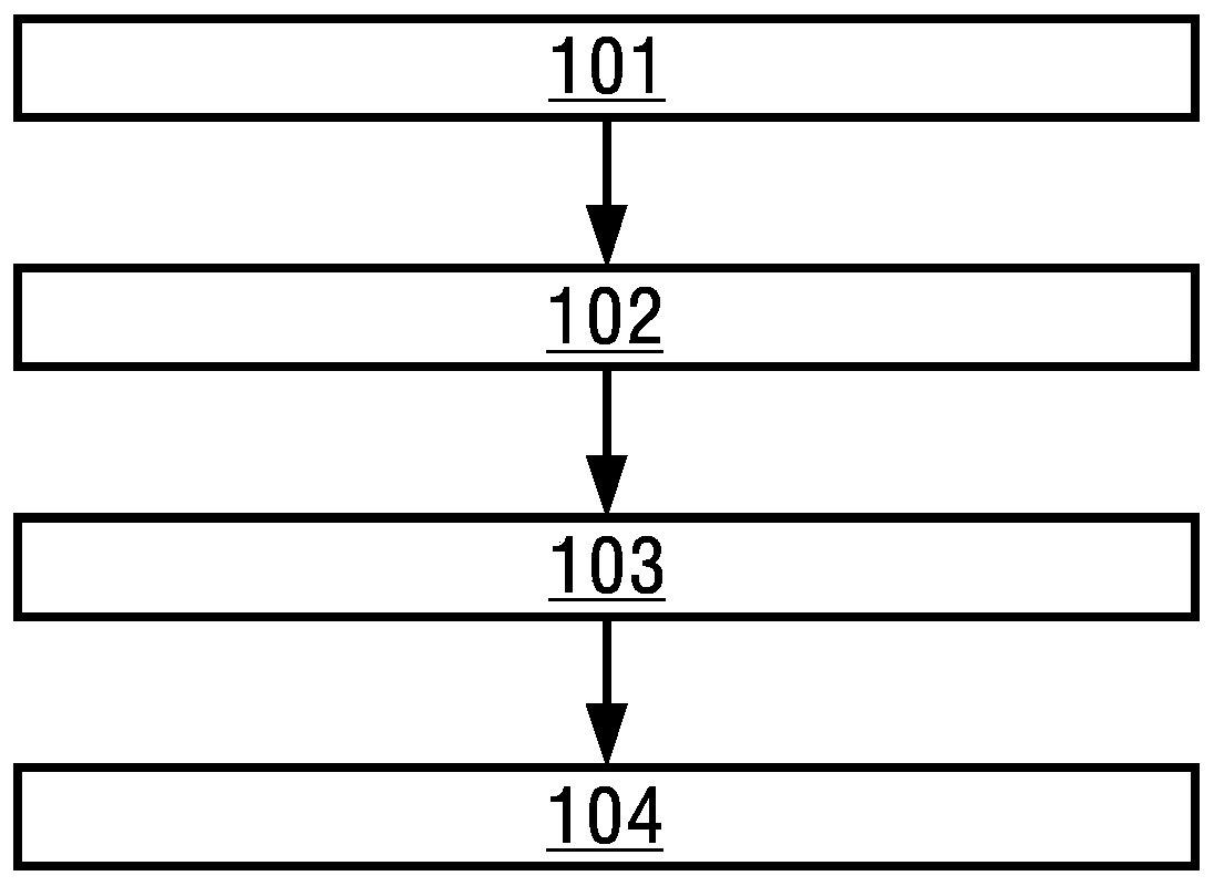 Overprinting method, device and system for unit type flexographic printer and computer readable medium