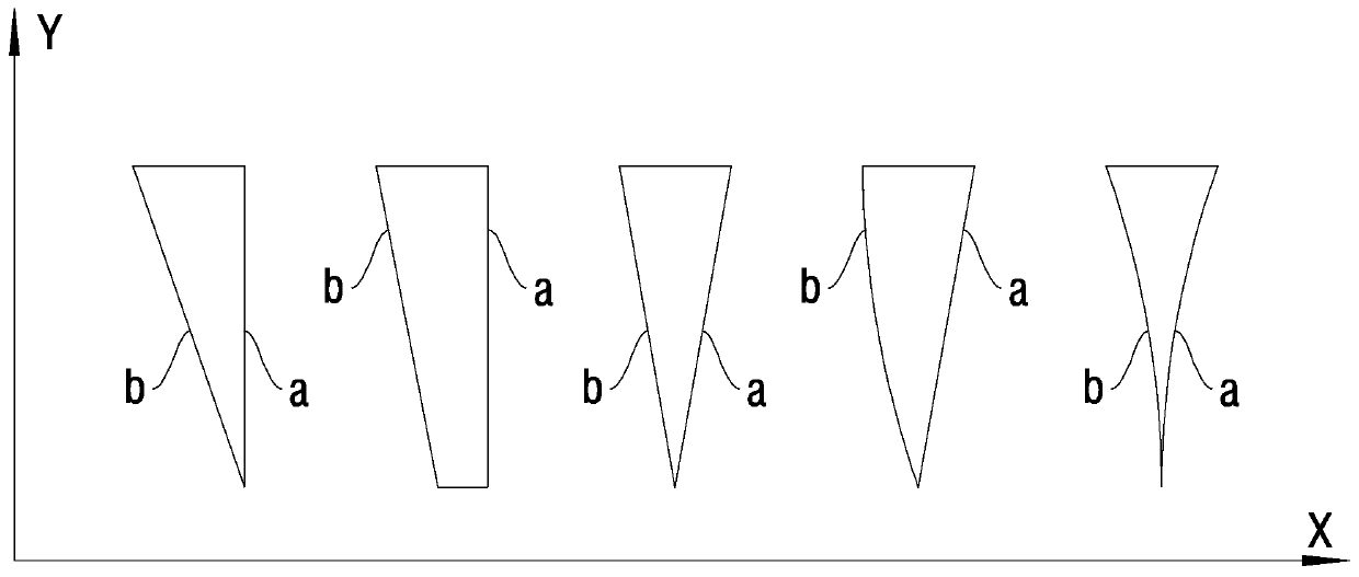 Overprinting method, device and system for unit type flexographic printer and computer readable medium