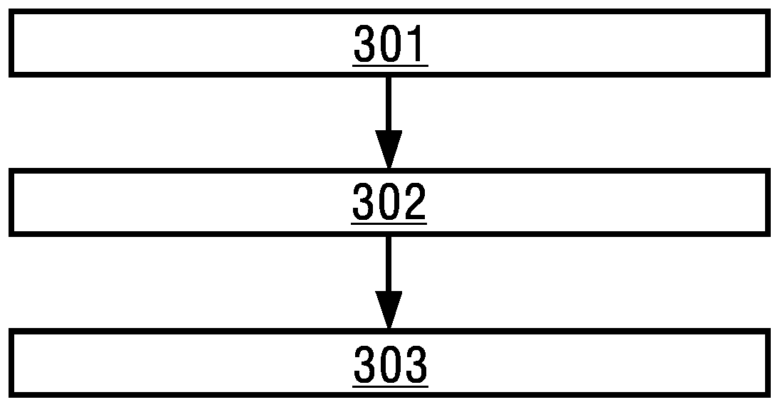 Overprinting method, device and system for unit type flexographic printer and computer readable medium