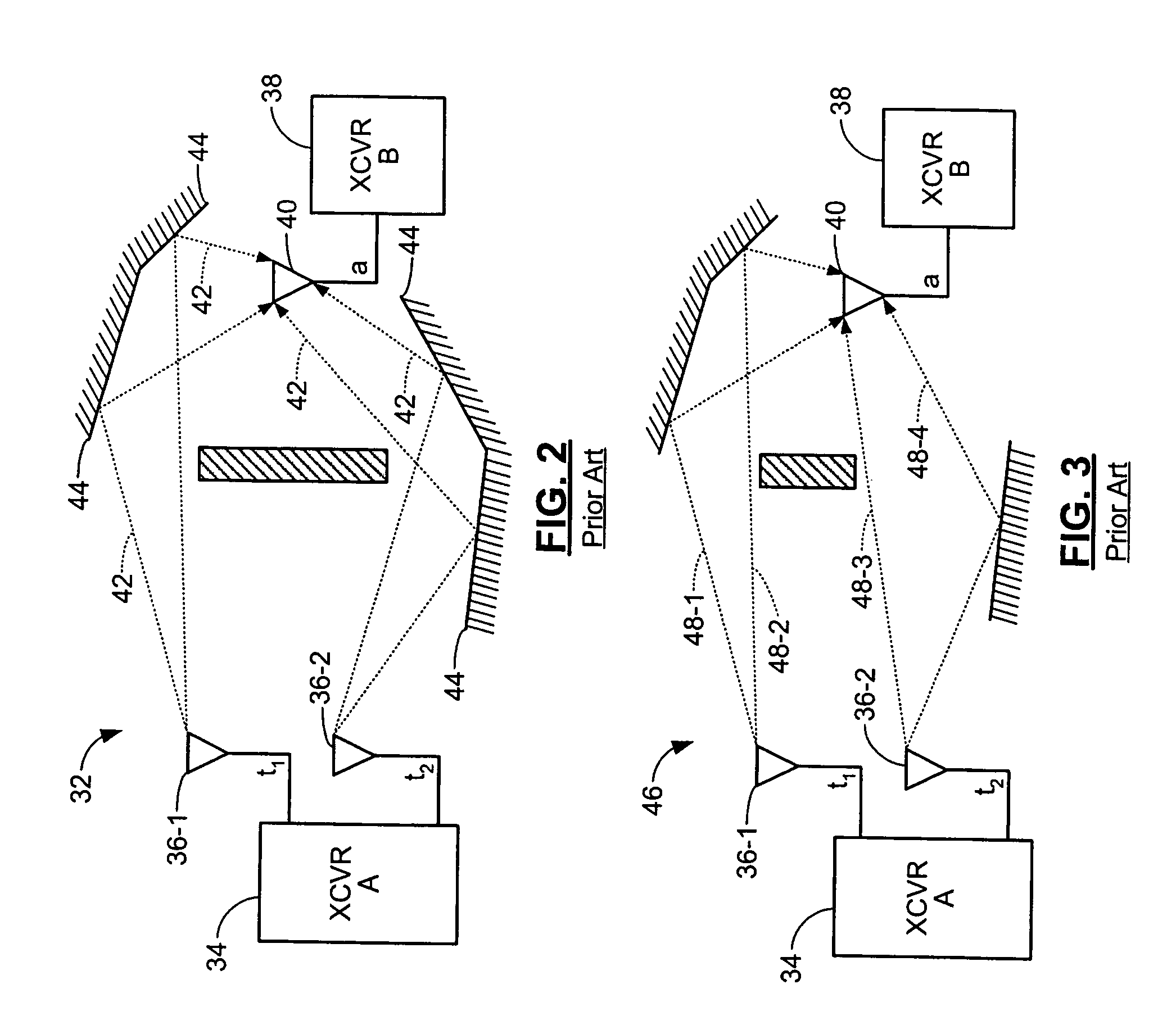 Adaptive channel bandwidth selection for MIMO wireless systems