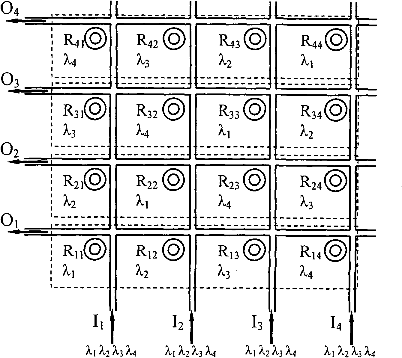 Silicon-based integrated optical vector-matrix multiplier