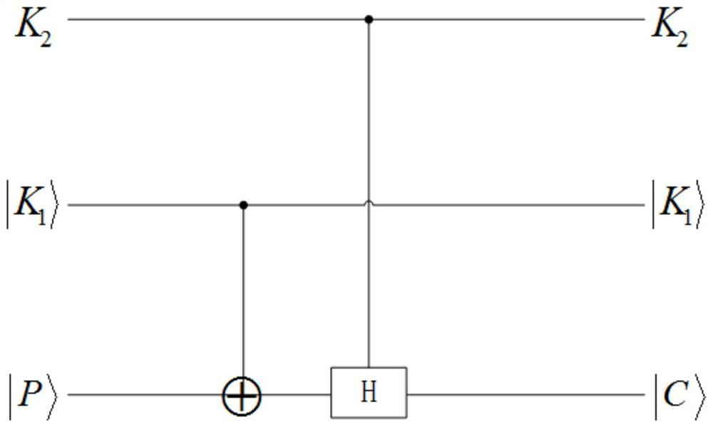 A Public Key Arbitration Quantum Signature Protocol Based on Quantum Block Encryption