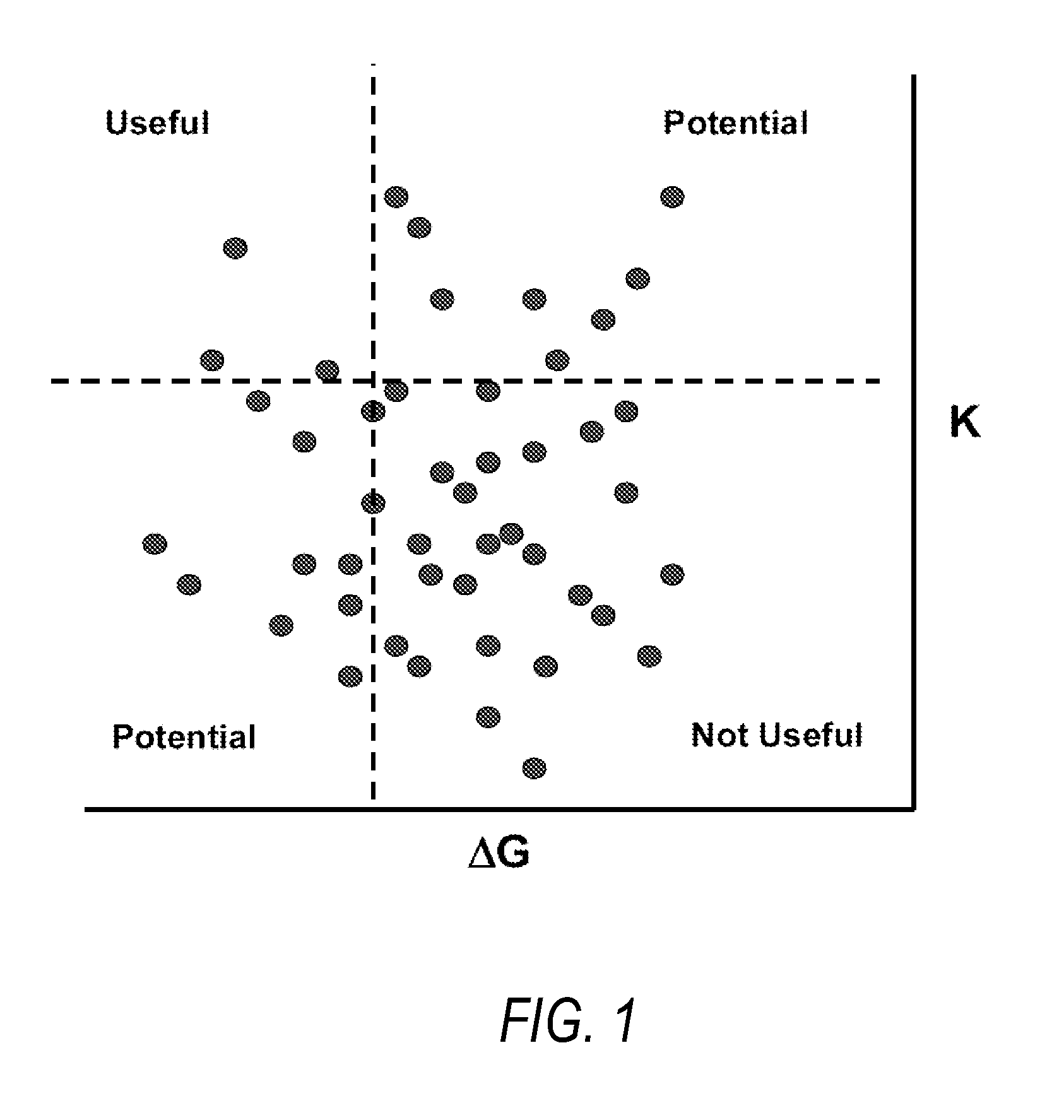 Methods for systematic control of protein stability