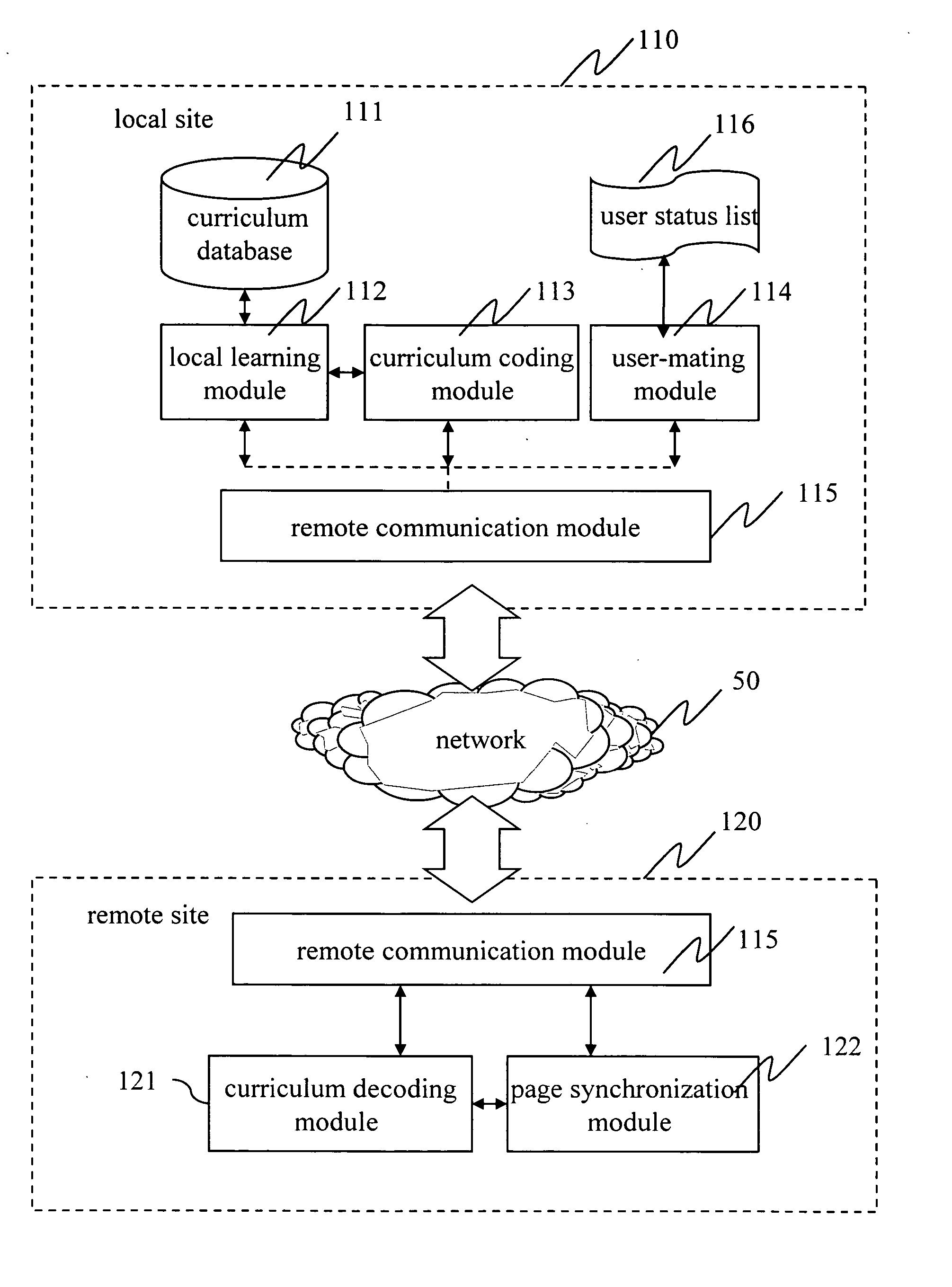 Language online learning system and method integrating local learning and remote companion oral practice