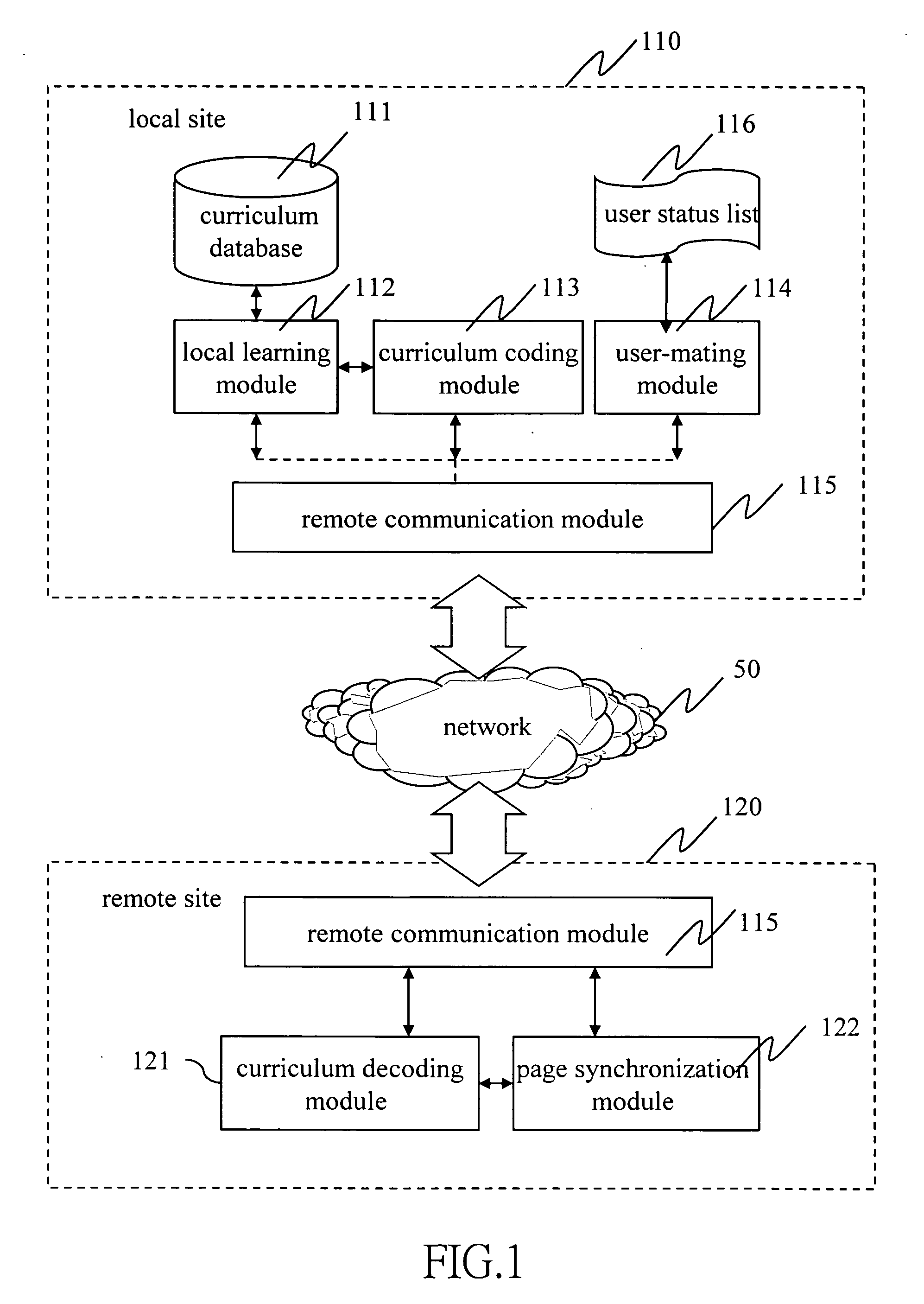 Language online learning system and method integrating local learning and remote companion oral practice