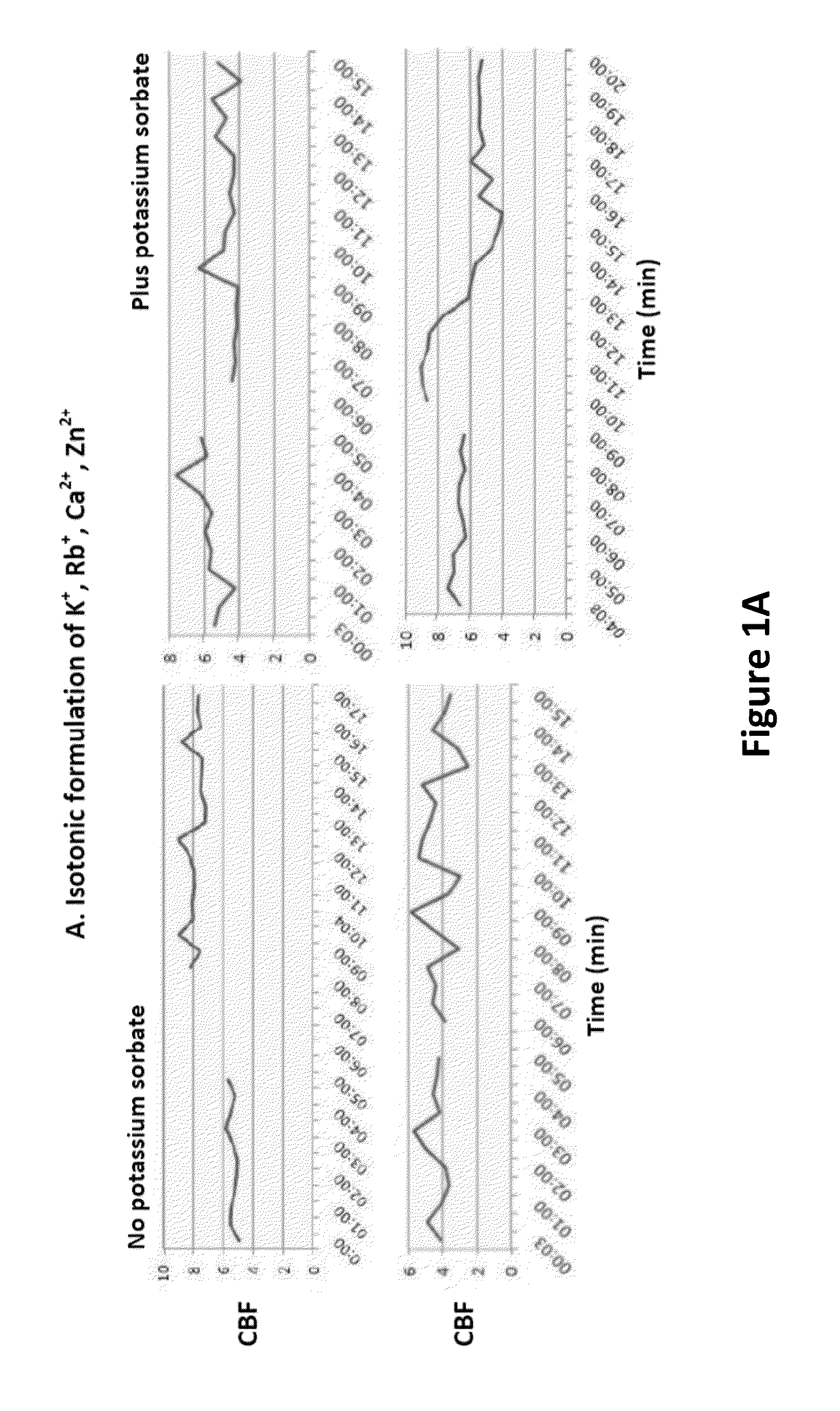 Methods of enhancing wound healing using magnesium and bromide