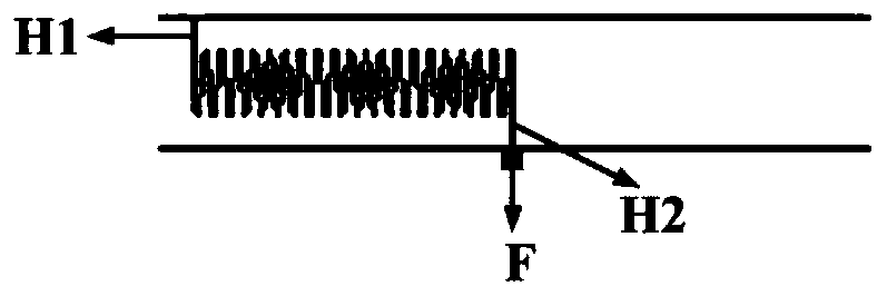 Airborne electric small short-wave antenna impedance characteristic optimization method and broadband short-wave antenna