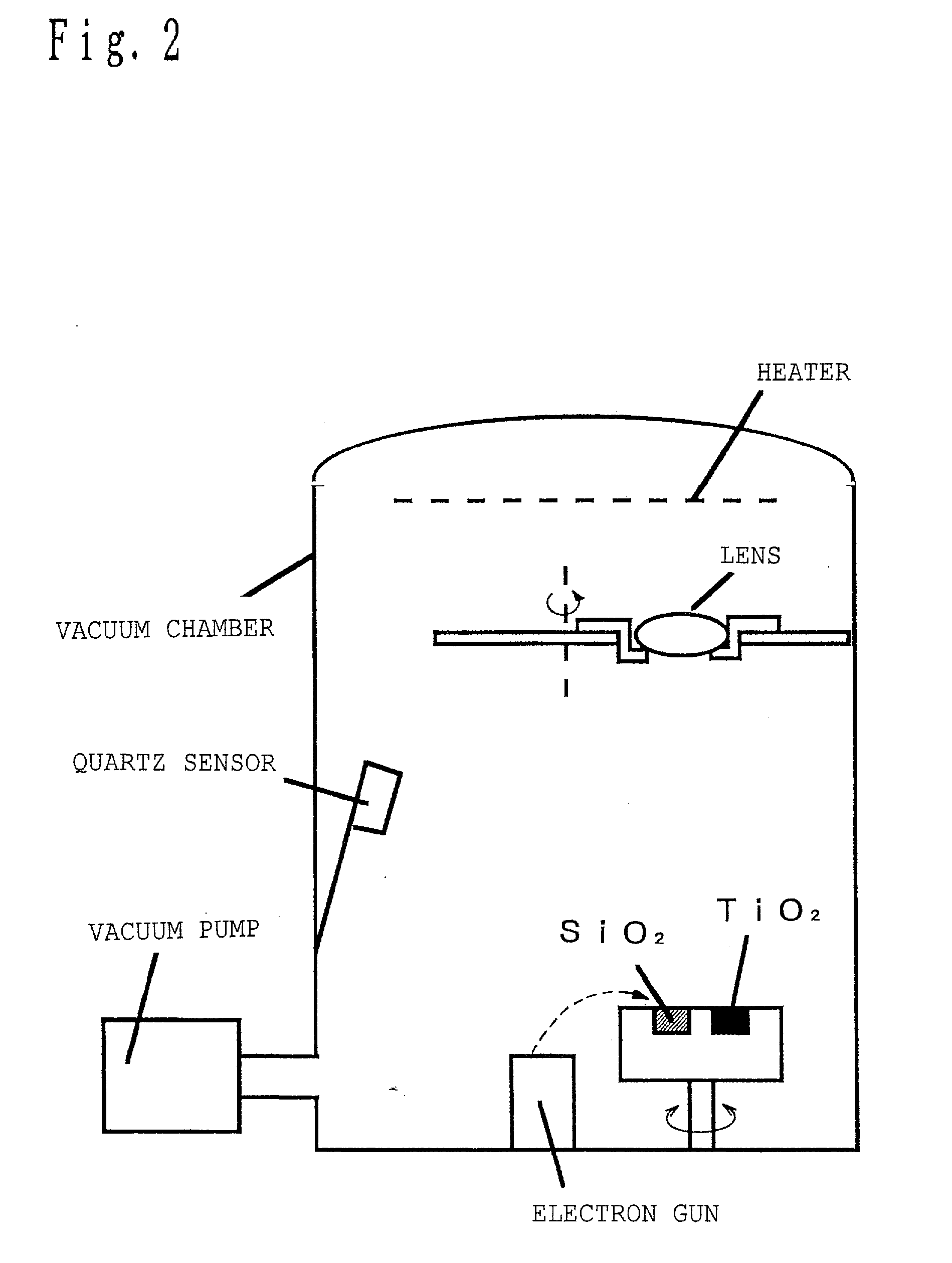 Antireflection coating and optical element using the same