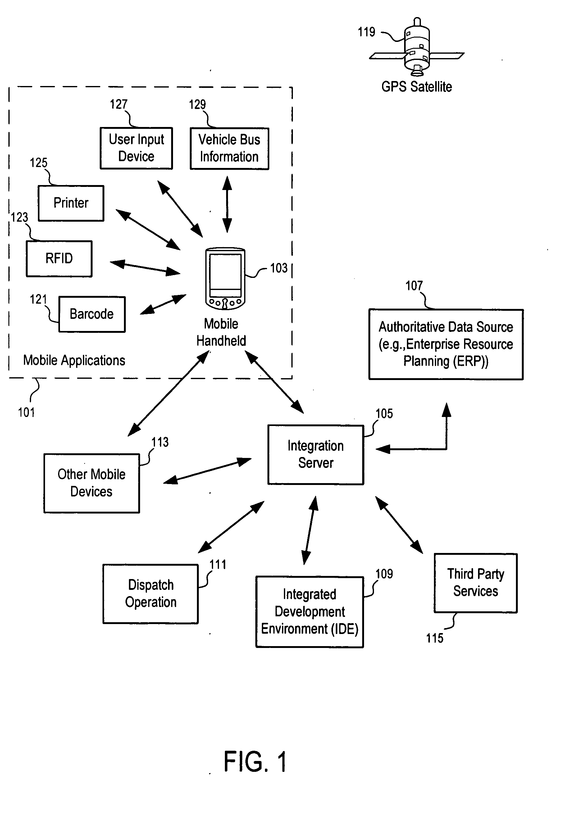 Methods and apparatuses to provide mobile applications