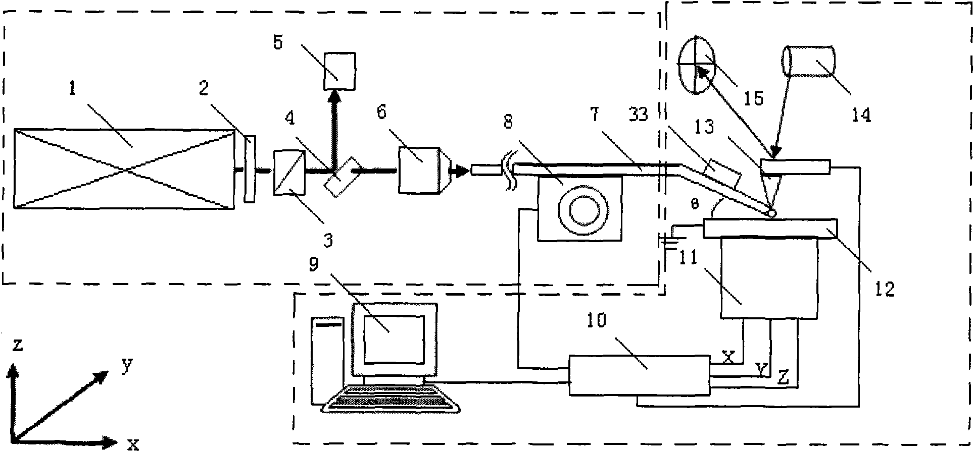 Nano operating device with near-field optical tweezers and AFM probe