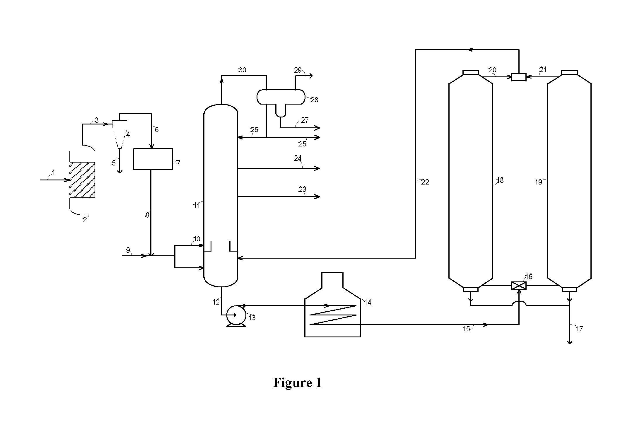 Delayed coking process