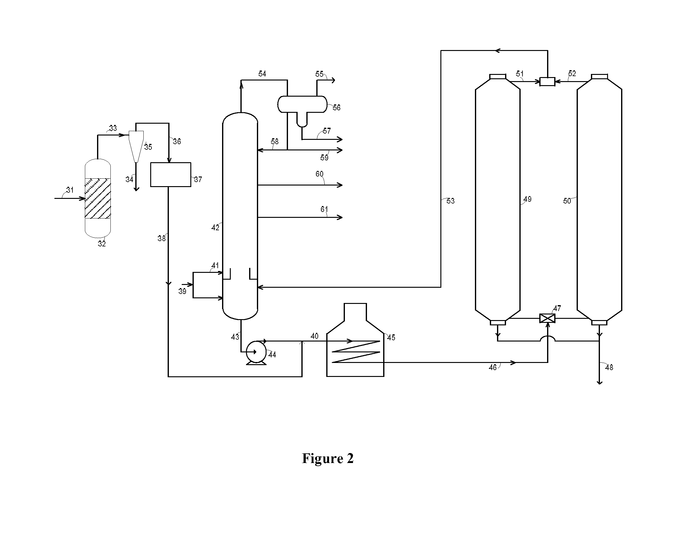 Delayed coking process