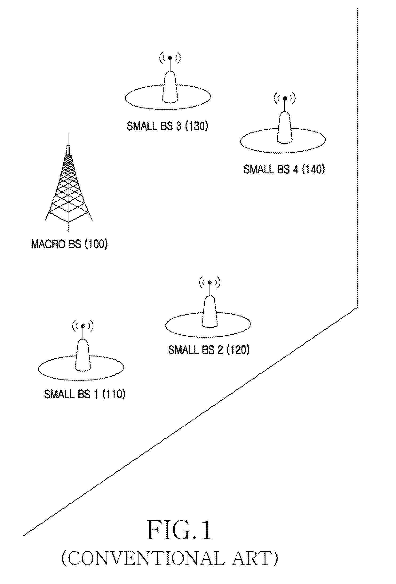 Apparatus and method for operating resource of small cell in wireless communication system