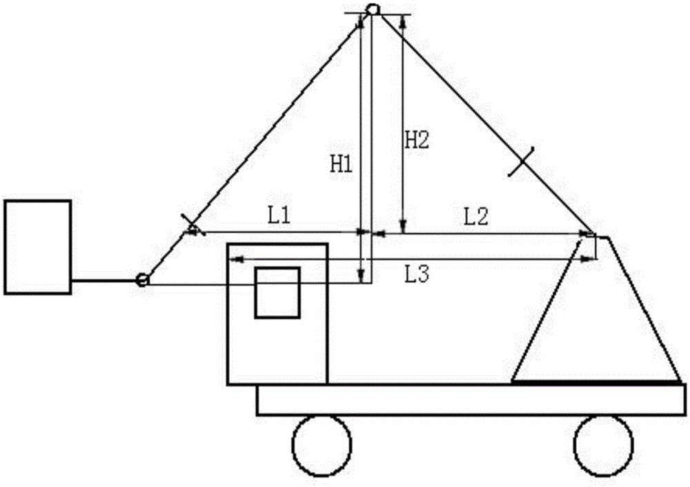 Controlling method for lower folding type high-altitude operation vehicle capable of realizing self-damage prevention of vehicle body