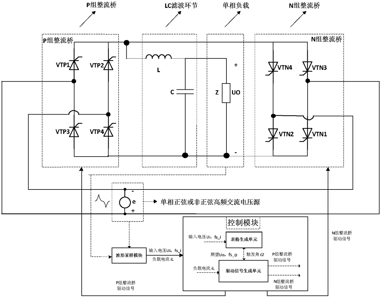 Single-phase direct AC-AC variable frequency circuit based on lookup table method and control method thereof