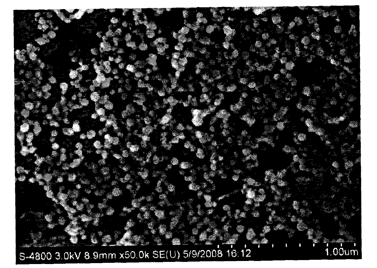 Hyaluronic acid-hydroxyapatite nano composite sphere and preparation method