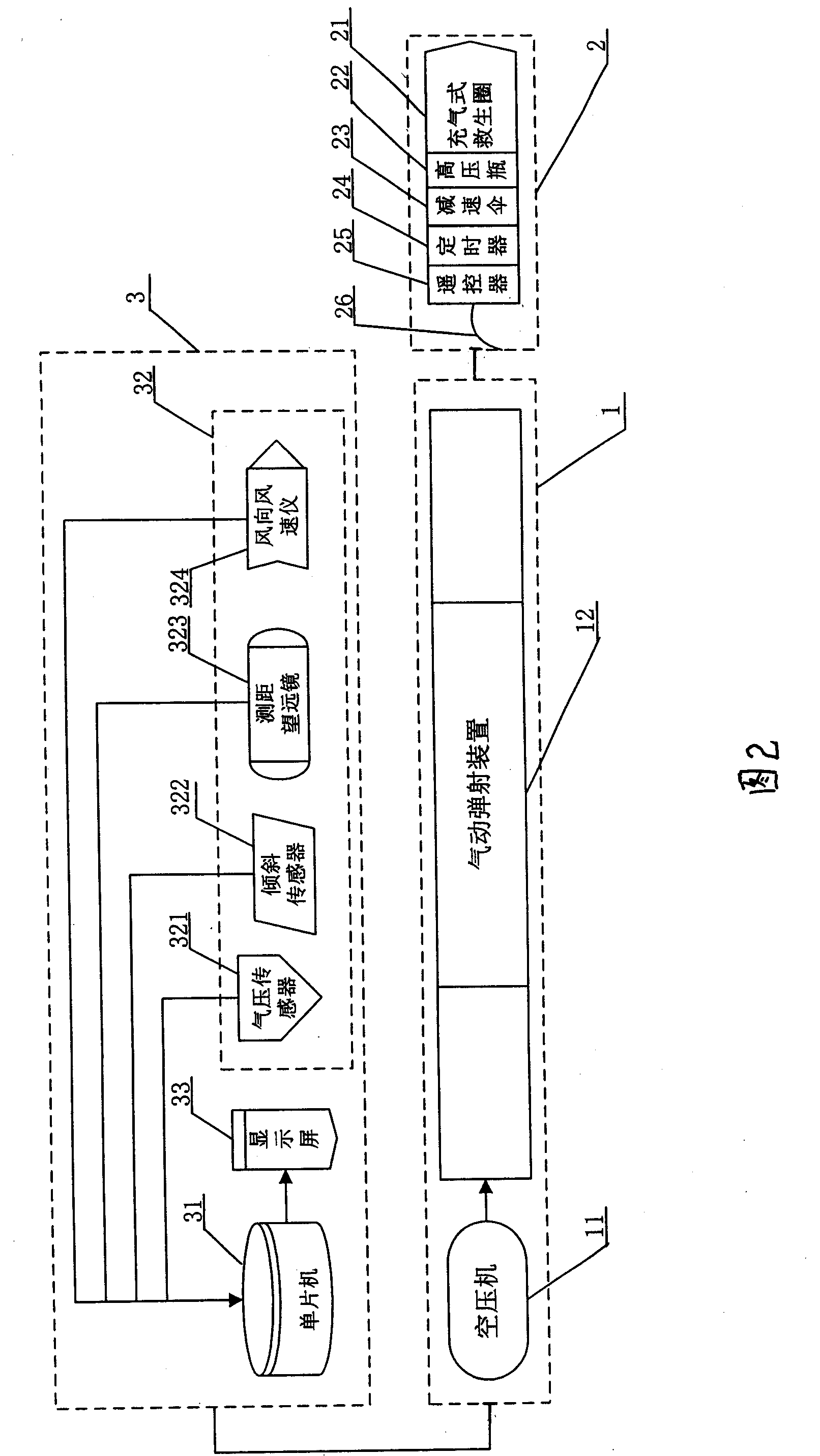 Long distance darting live-saving equipment