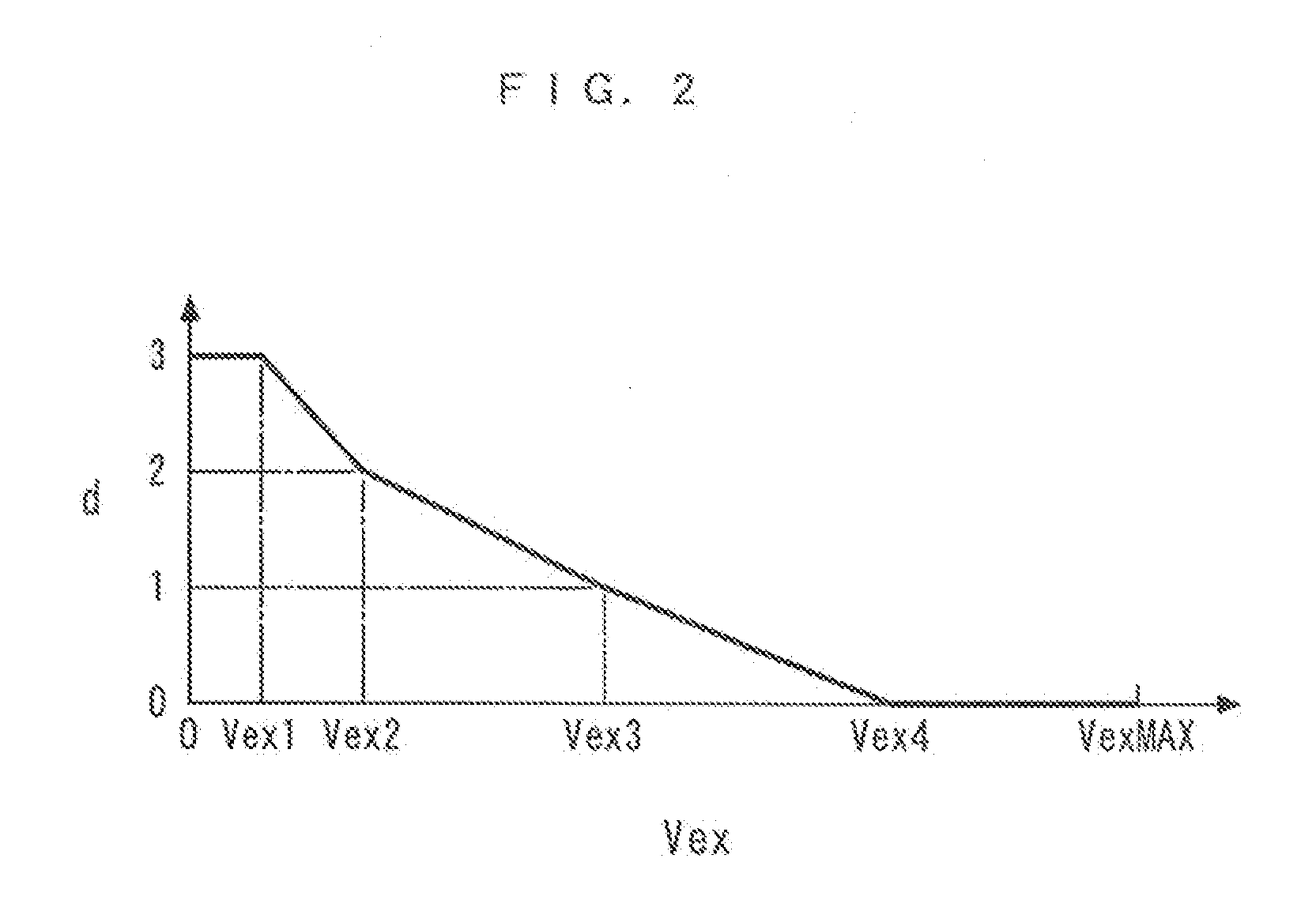 Control apparatus