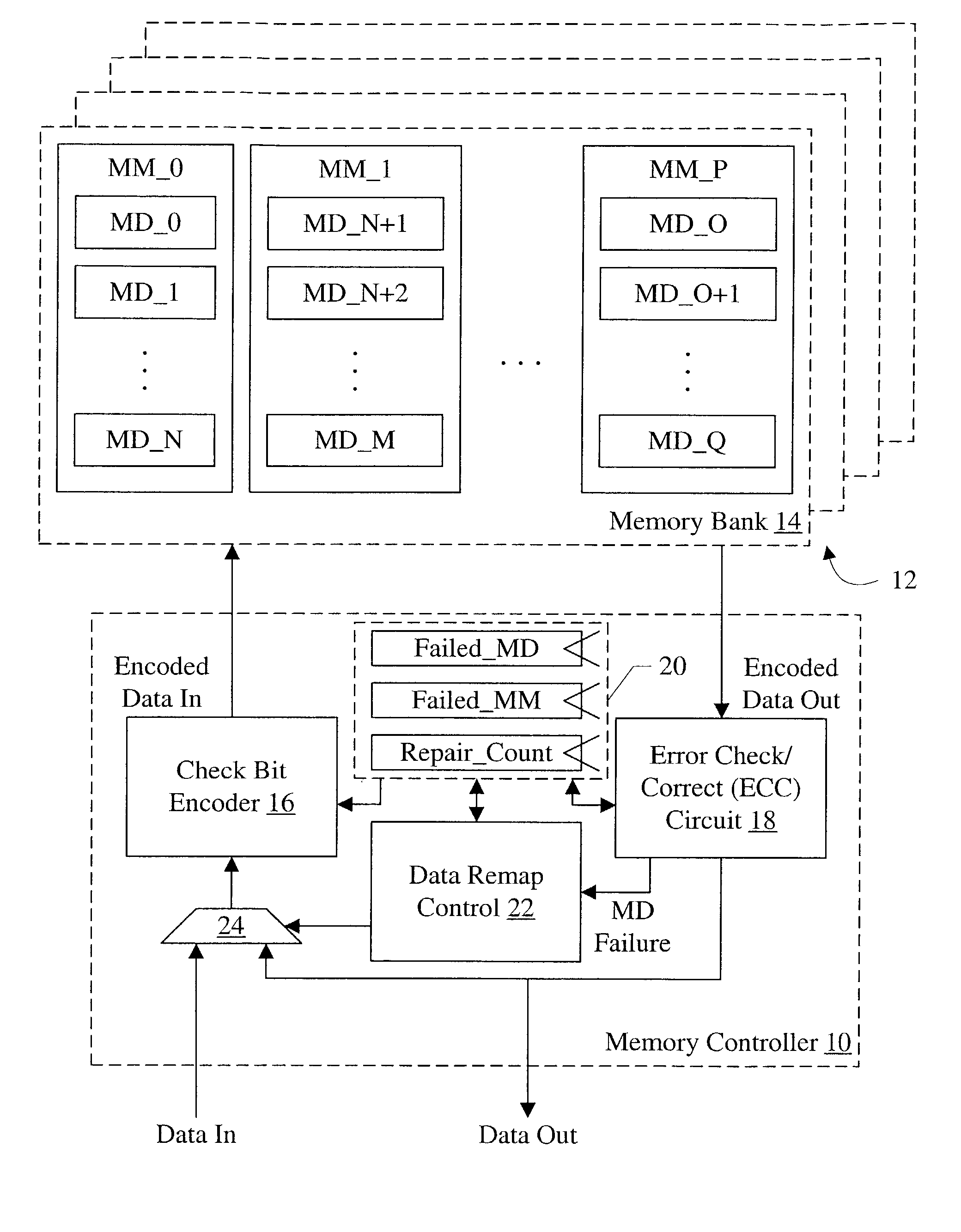 Error detection/correction code which detects and corrects component failure and which provides single bit error correction subsequent to component failure