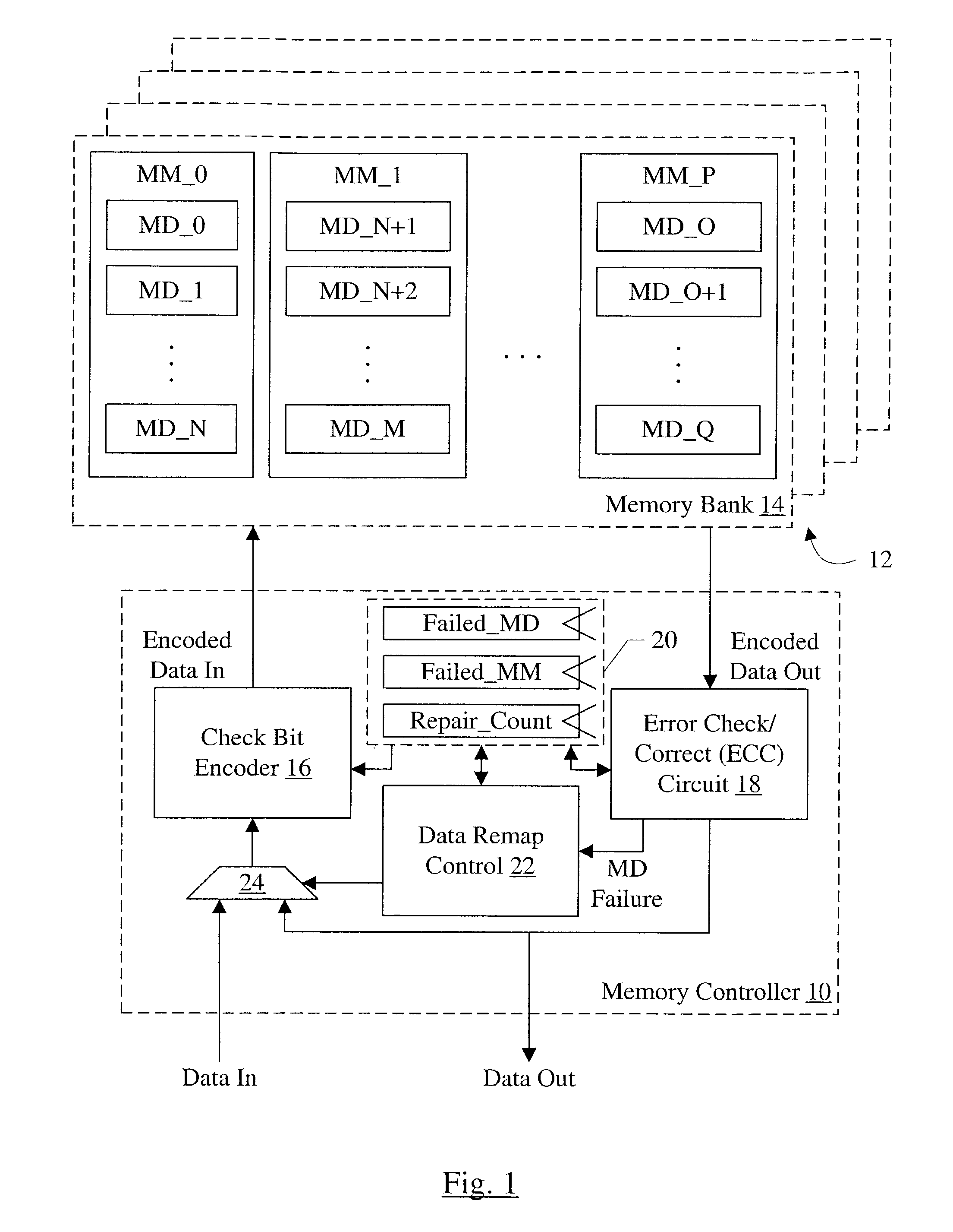 Error detection/correction code which detects and corrects component failure and which provides single bit error correction subsequent to component failure