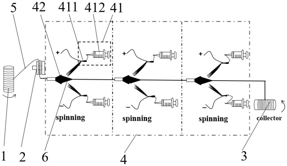 Modular electrostatic spinning device