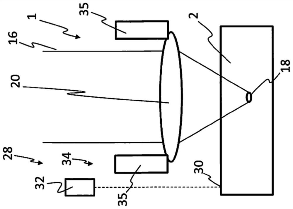 Device and method for the continuous treatment of solids by means of a laser beam