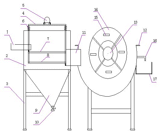 Compound classification method and equipment for ground ore product