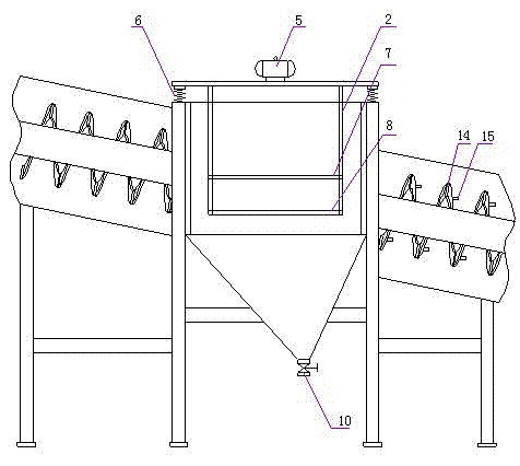 Compound classification method and equipment for ground ore product