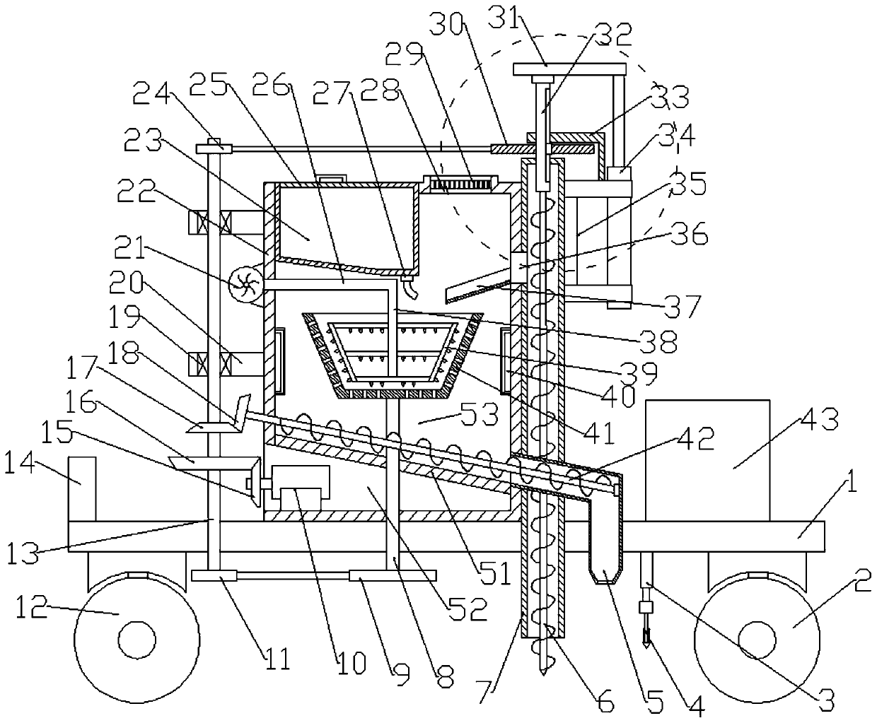 Soil remediation device used for municipal landscaping