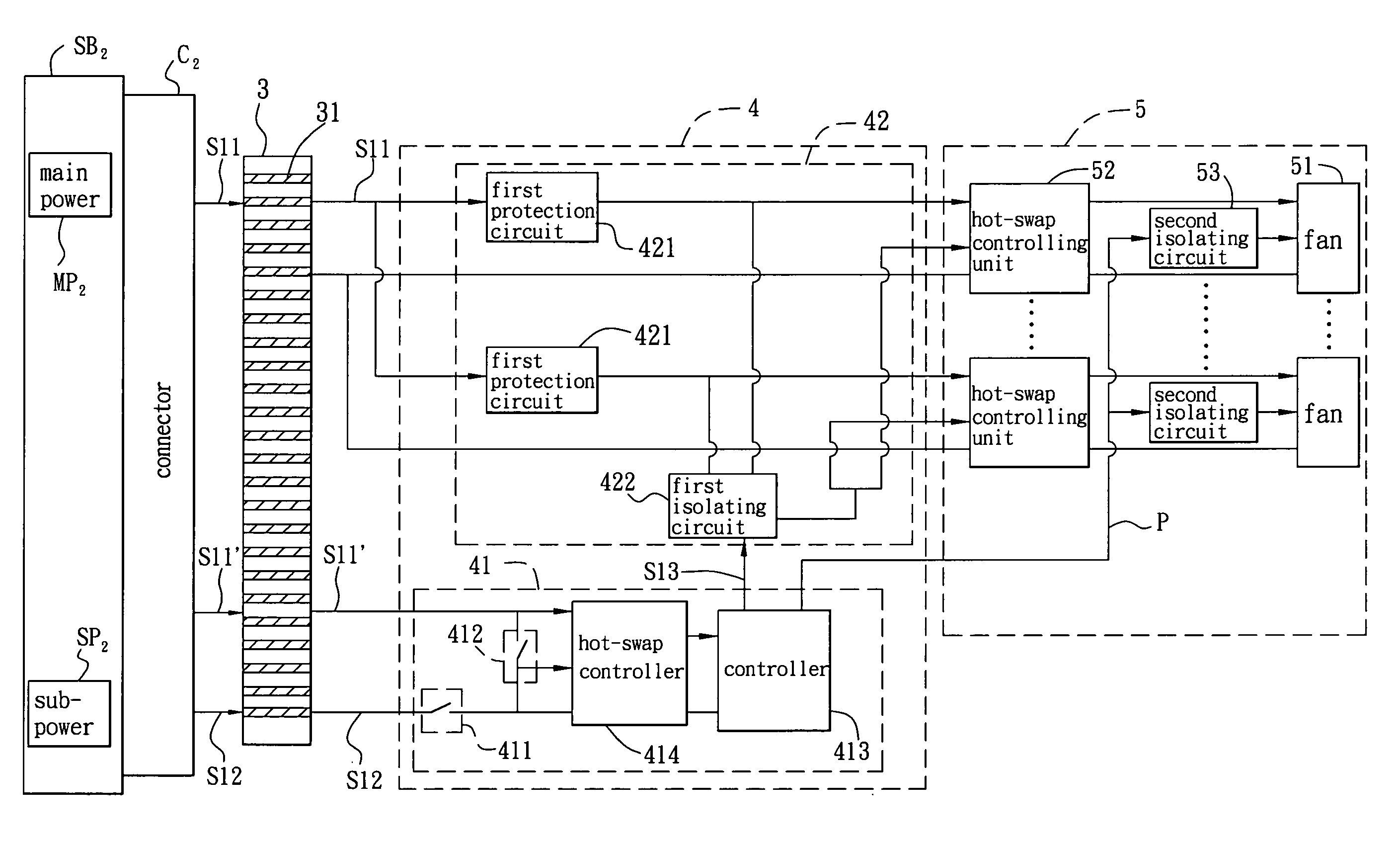 Fan system and starting method thereof